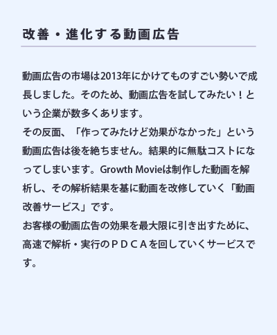 改善・進化する動画広告